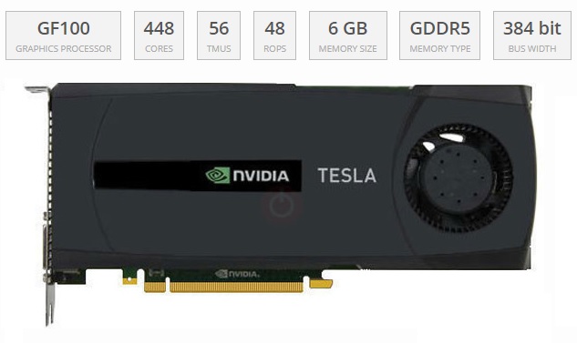 900-21030-2220-000 NVIDIA TESLA C2070 GRAPHICS