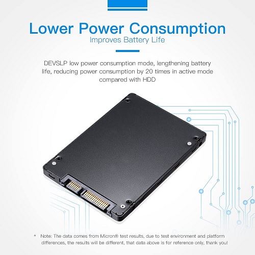 MTFDDAK1T0TBN MICRON 1100 1TB INTERNAL SSD